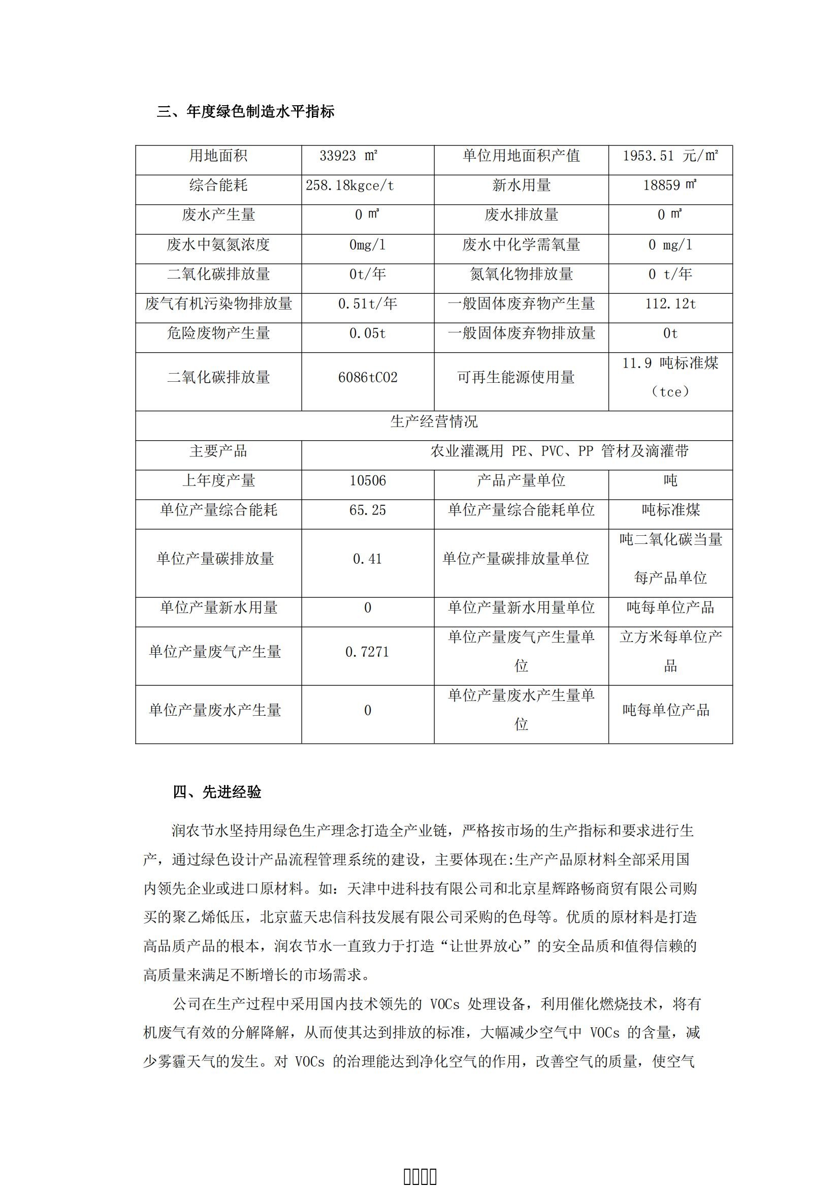 潤農節(jié)水