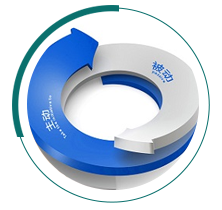 ������(d��ng)�����ГQ