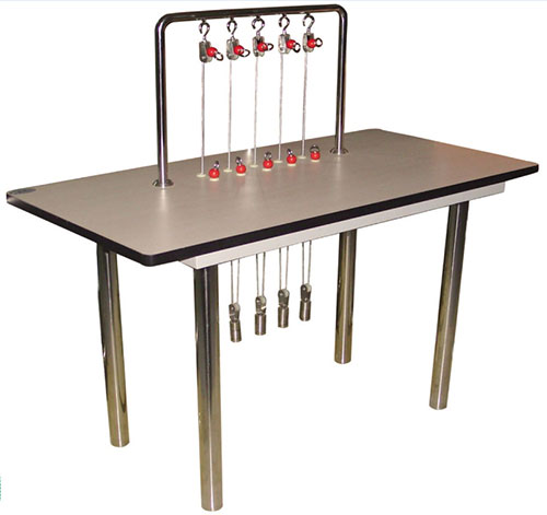 ���Nʽ��ָ����Ӗ(x��n)����